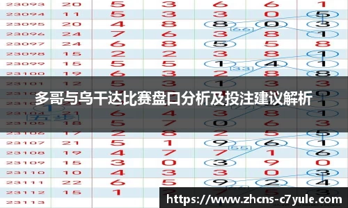 多哥与乌干达比赛盘口分析及投注建议解析