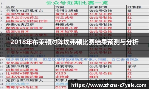 C7娱乐