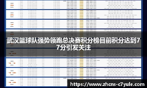 武汉篮球队强势领跑总决赛积分榜目前积分达到77分引发关注