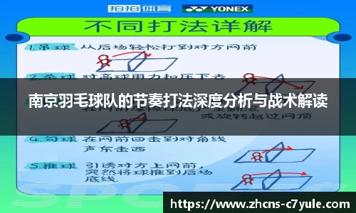 南京羽毛球队的节奏打法深度分析与战术解读